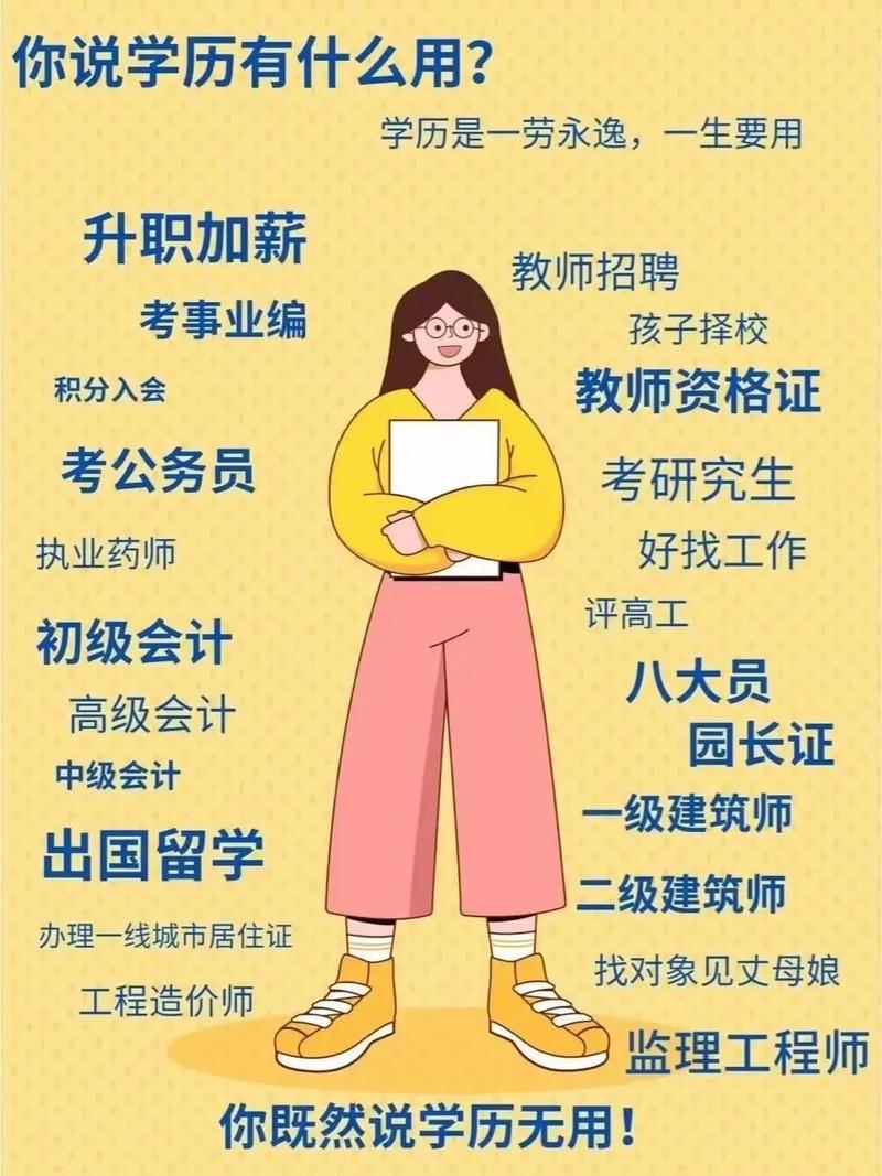 学历提升报名入口官网_提升学历_学历提升有几种方式