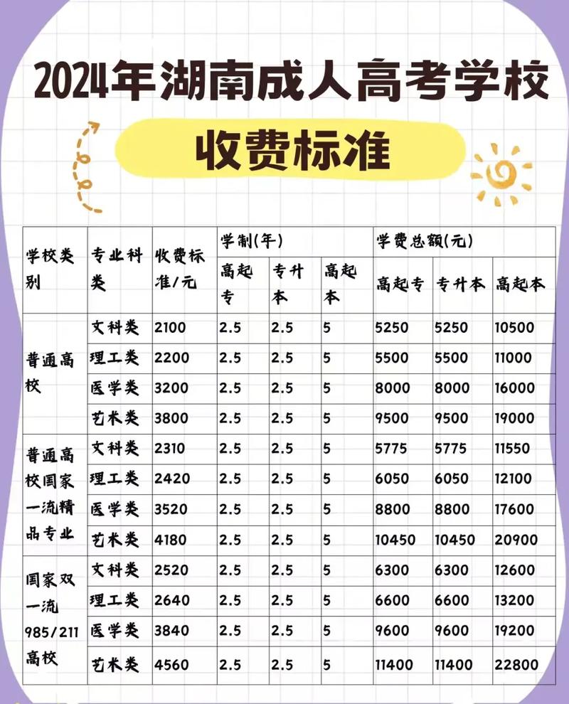 学历提升机构怎么挣钱_提升学历机构靠什么盈利_提升学历的机构哪个靠谱