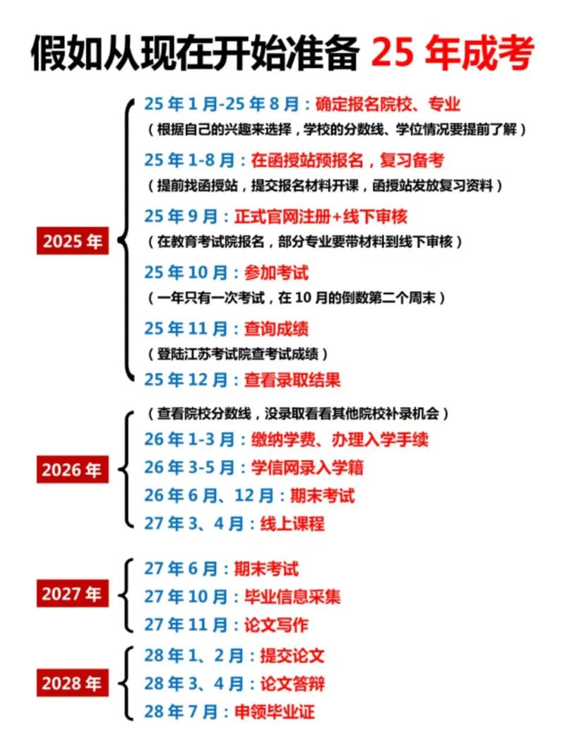学历提升咨询服务_学历咨询提升方案_学历提升咨询